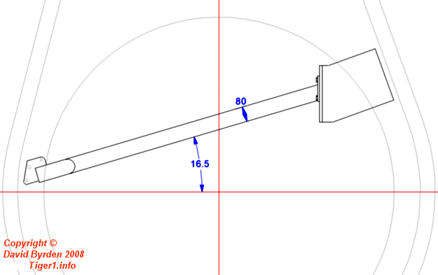 Late Beam