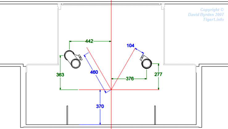 Exhaust pipe locations