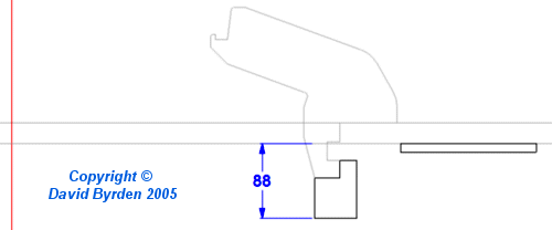 Support for scissors scope