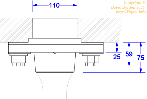 Fixed end
