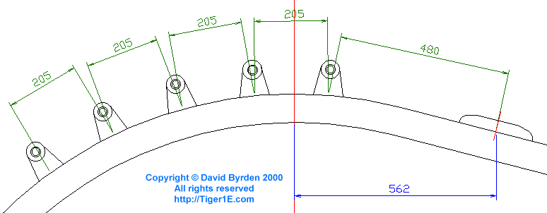 Plan des supports