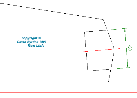 Location of trench