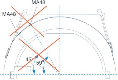 Kit instructions