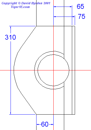Mounting dimensions