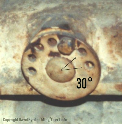 Clinometer disc holes