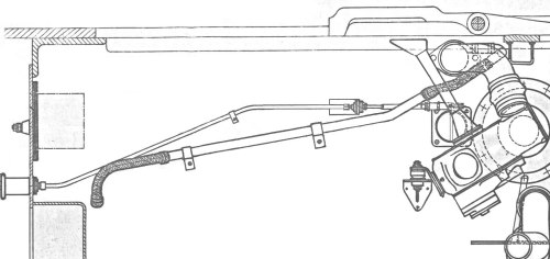 Valve cable and water pipe