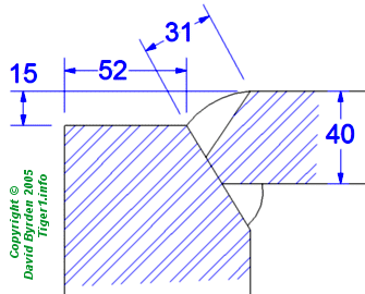 Edge of roof plate