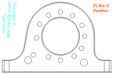 Panther engine rear support