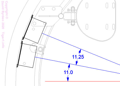 Flare boxes original location