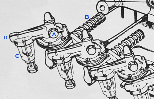 Fuel pumps for the HL210
