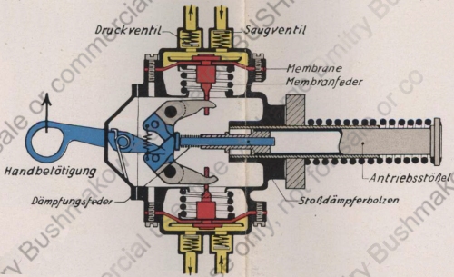 Fuel pump unit for the HL230