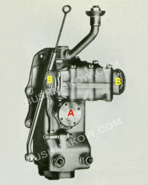 Gearbox for HL210