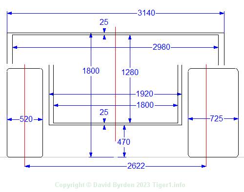 Dimensions of hull profile