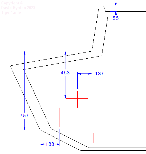 Positions at the nose