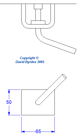 Support for scissors scope