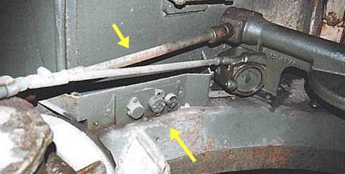 Controls in a Late Tiger