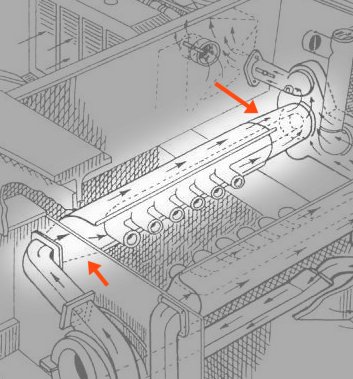 Exhaust cooling in the Tiger