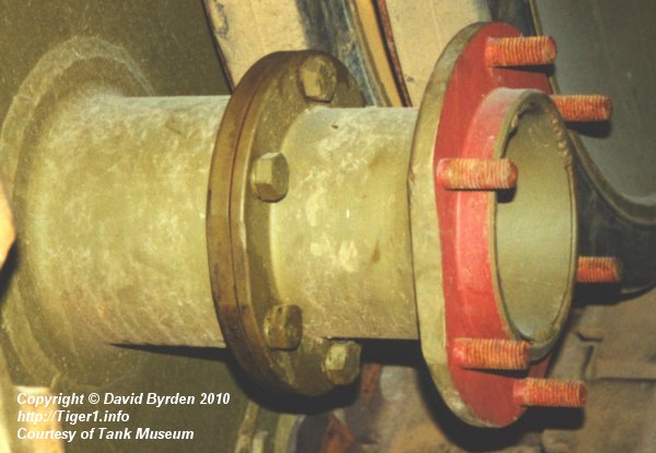 FLange in hub