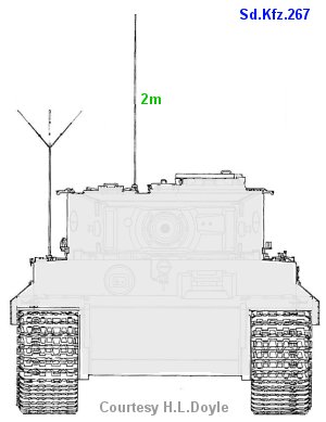 Sd.Kfz.267 antennae