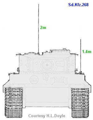 Sd.Kfz.268 antennae