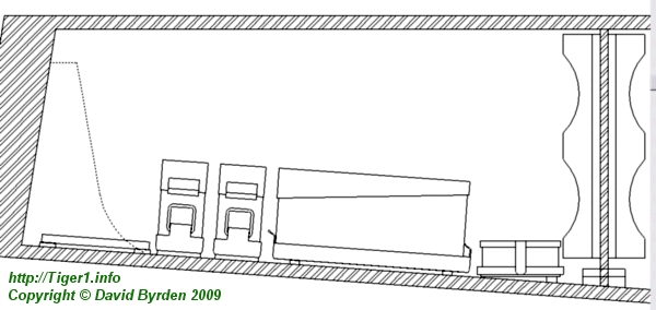 Tray layout