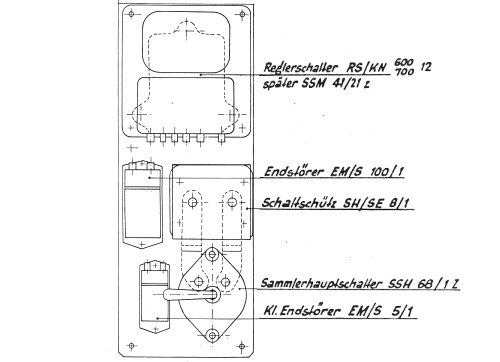 Electronics board