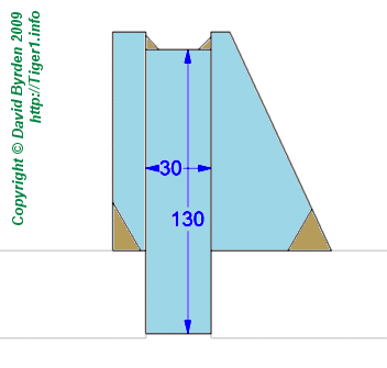 Profile of guard ring