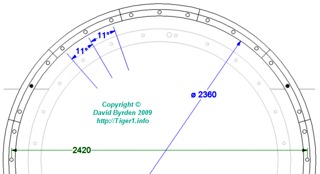 Plan of guard ring