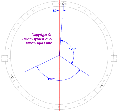 Locator holes for prototype turret