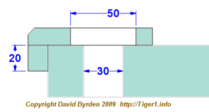 Profile of seating ring