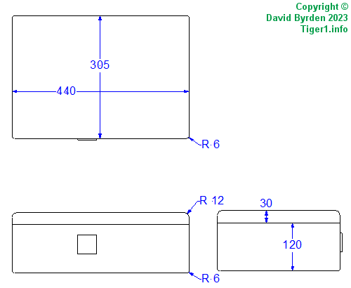 Toolbox dimensions