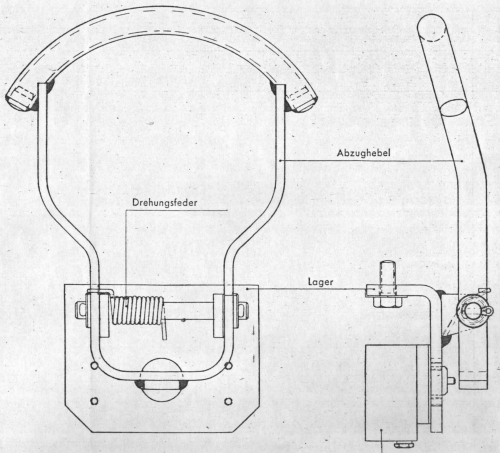 Tiger manual : trigger