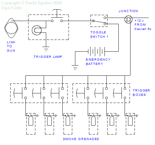 Turret trigger circuit | TIGER1.INFO