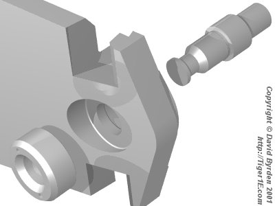Trunnion components