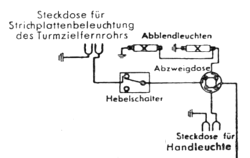 Old turret lighting circuit, from manual