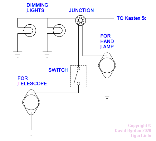 Lighting circuit