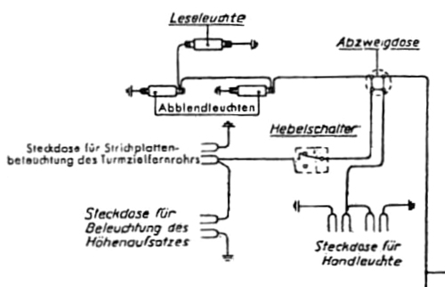 Lighting circuit from manual