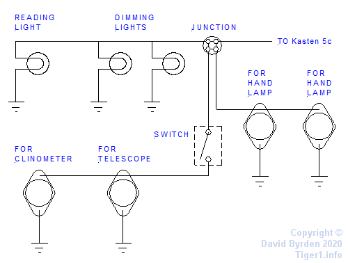 Lighting circuit