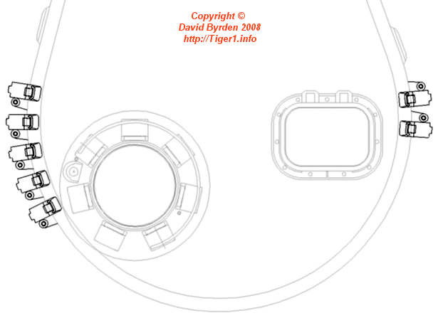 Layout of holders