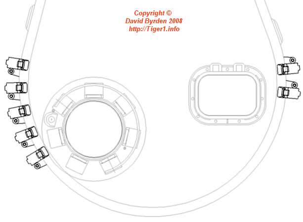 Layout of holders