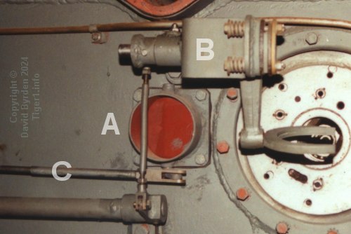 Right-hand side valve control