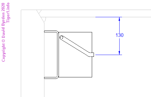 Vision blocks box location