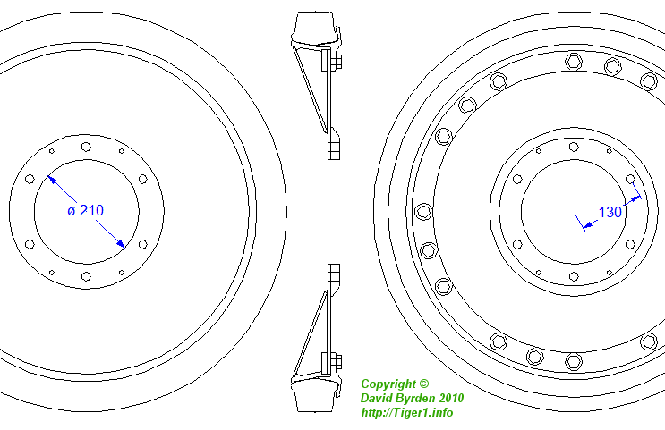 Innermost wheel