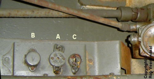 Circuit board in Late turret
