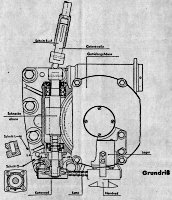 Tiger E ; plan of traverse gearbox